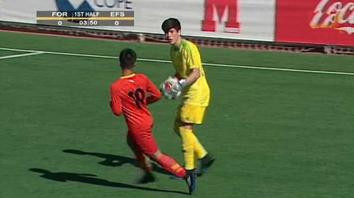 Fútbol - Trofeo Ford 2018: C.D. Ford - Guangzhou Evergrande