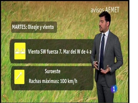 Panorama Regional - El tiempo en Asturias - 02/04/18