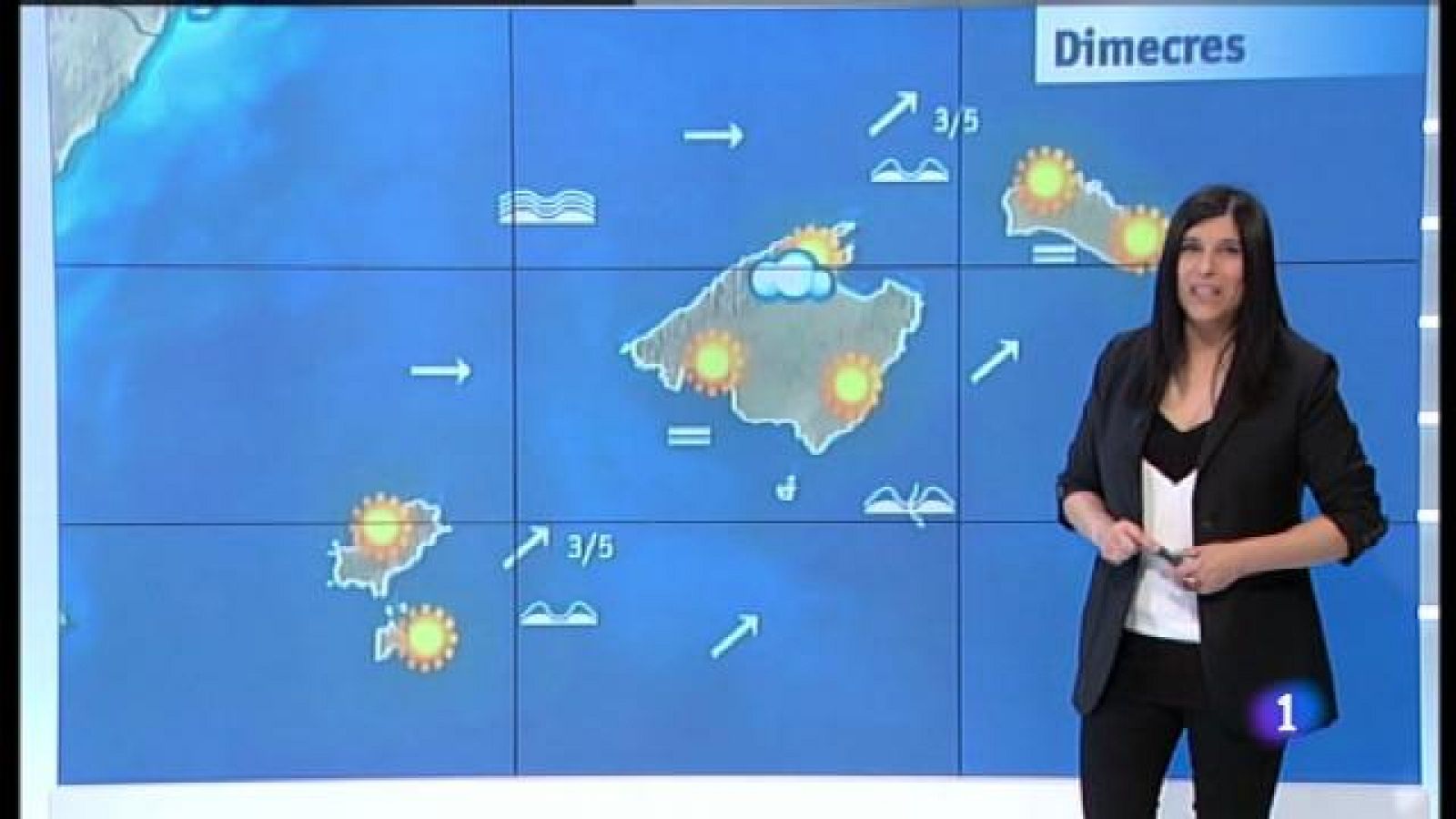 El temps a les Illes Balears - 03/04/18