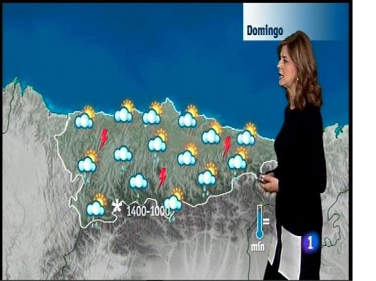 Panorama Regional - El tiempo en Asturias - 06/04/18