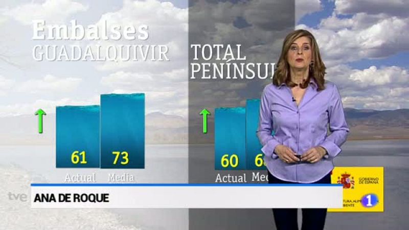 El tiempo en Andalucía - 11/04/2018 | Ver