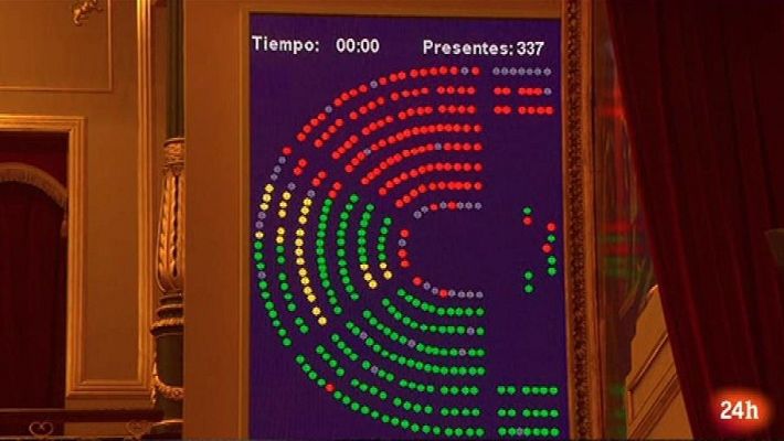 Parlamento - Financiación de los partidos