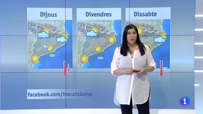 El temps - 17/04/2018