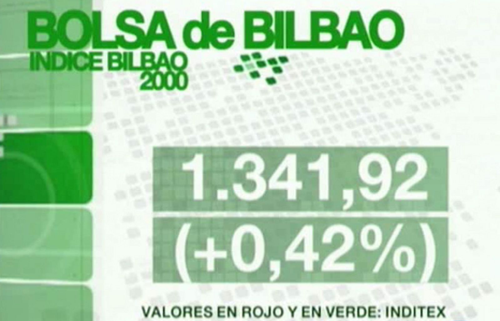 Telenorte. Informativo del País Vasco. (25/03/09)