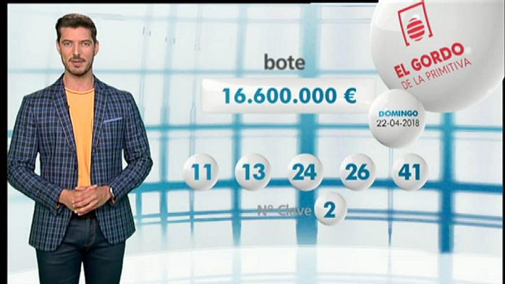 Loterías - El Gordo de la Primitiva - 22/04/18