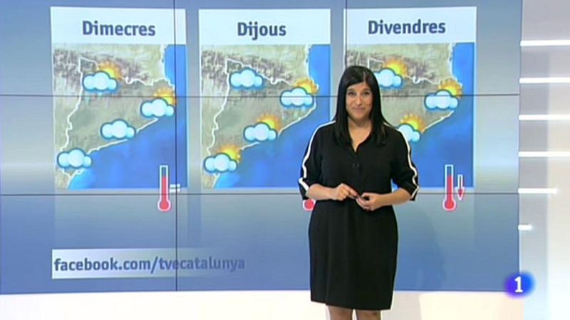 El temps - 23/04/2018