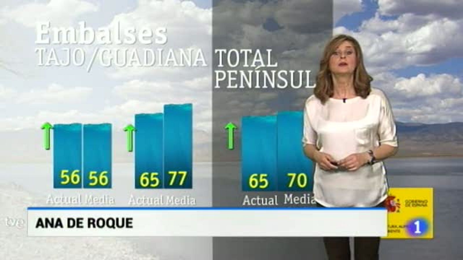 El tiempo en Extremadura - 25/04/18 | Ver