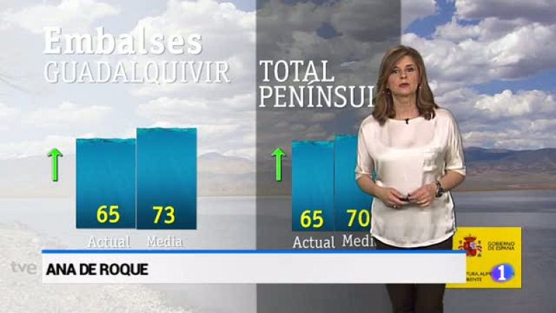 El tiempo en Andalucía - 25/04/18 | Ver