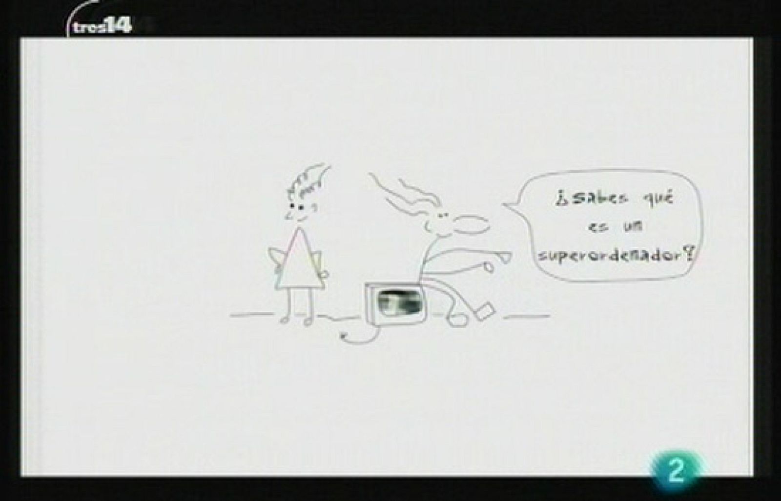 Reflexión sobre (En red)