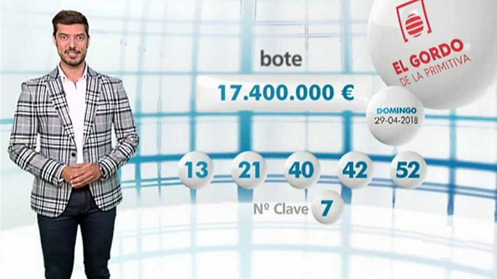 Loterías - El Gordo de la Primitiva - 29/04/18