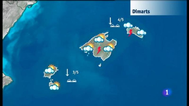 El temps a les Illes Balears - 30/04/18