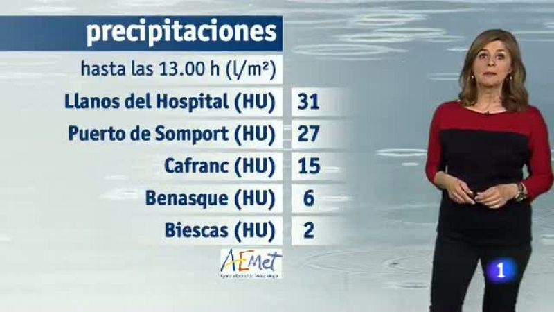 El tiempo en Aragón-03/05/18