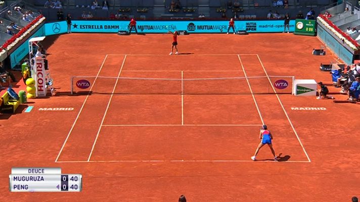 Madrid Open de Tenis - Mutua Madrid Open: Resumen