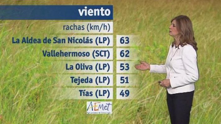Telecanarias - El tiempo en Canarias - 08/05/2018