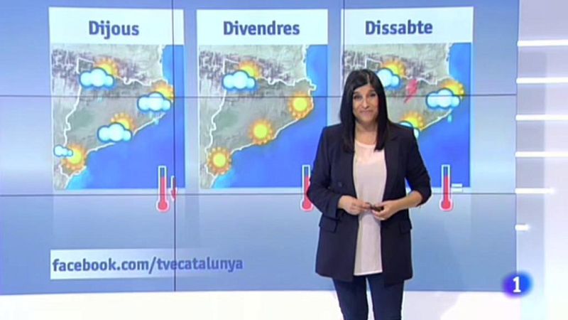 El temps - 08/05/2018