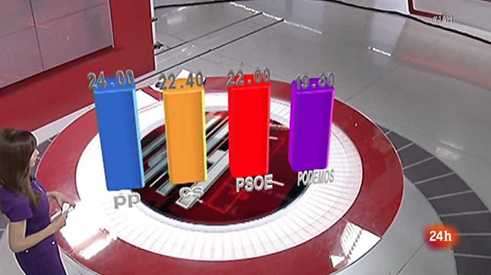 14H - 14H - 08/05/18