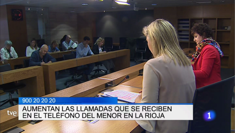 Informativo Telerioja 2 - 08/05/18