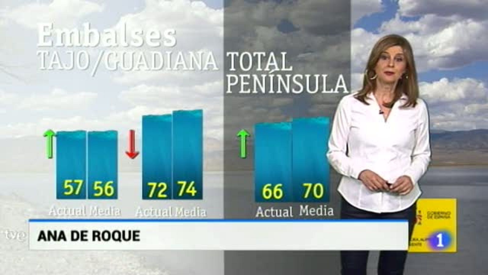 El tiempo en Extremadura - 09/05/18 | Ver