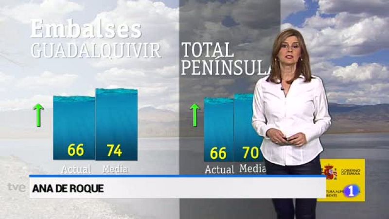 El tiempo en Andalucía - 09/05/18 | Ver