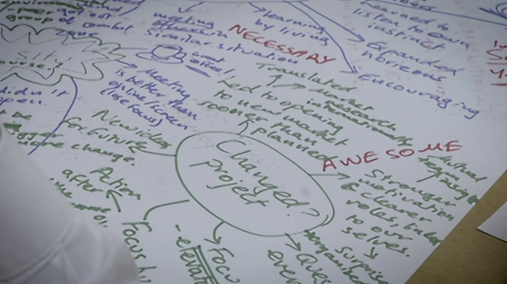 EOI - Escuela Organización Industrial - Programa 2