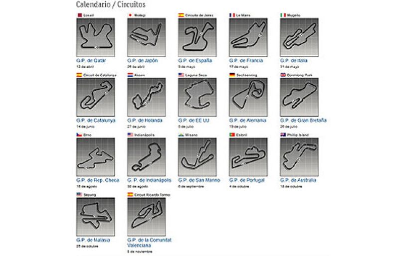 Calendario MotoGP 2009