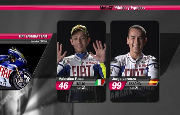  - Las caras de MotoGP 2009