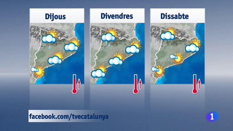 El temps - 29/05/2018