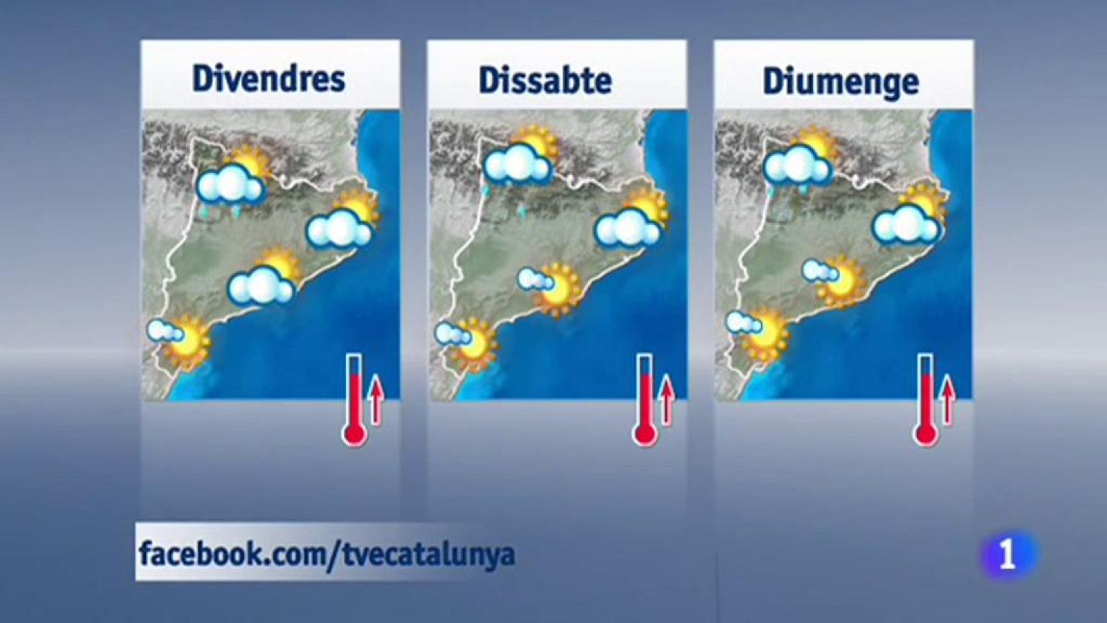 El temps - 30/05/2018