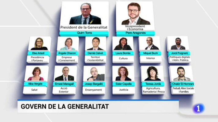 L'Informatiu - L'Informatiu 2 - 30/05/2018