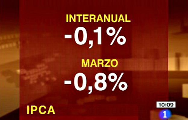  - Solbes: "No estamos en deflación"
