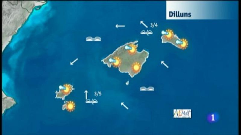 El temps a les Illes Balears - 04/06/18