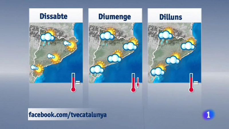 El temps - 07/06/2018