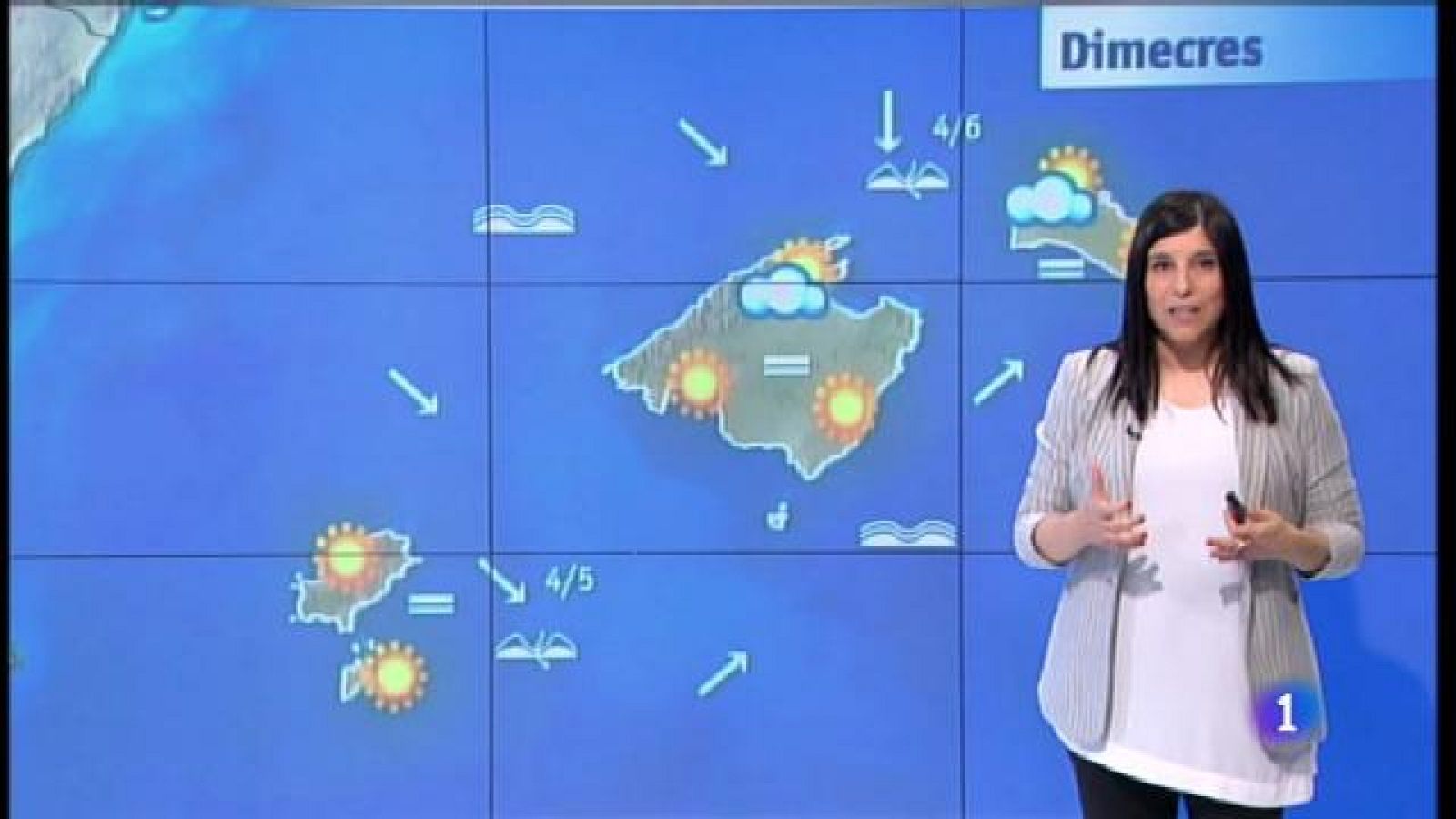El temps a les Illes Balears - 12/06/18