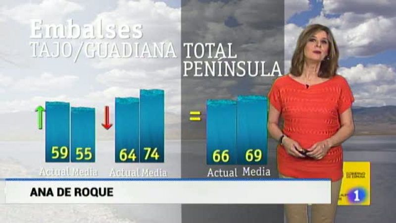 El tiempo en Extremadura - 13/06/18 | Ver
