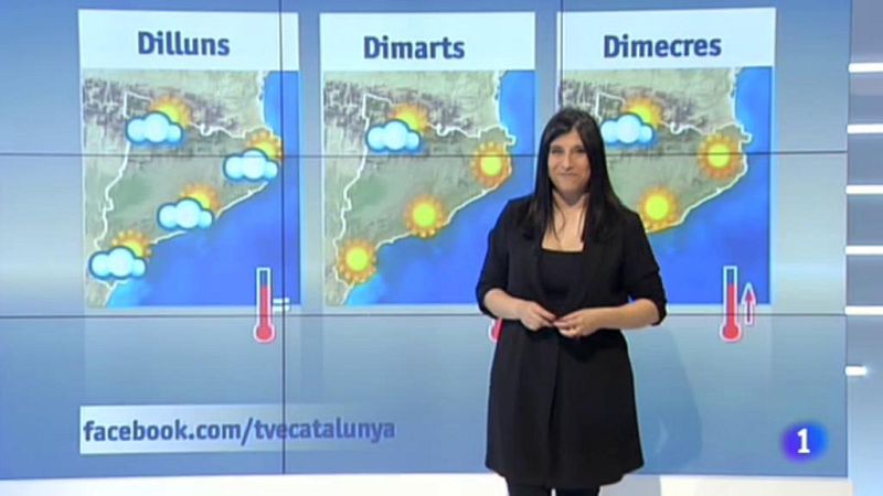 El temps - 14/06/2018