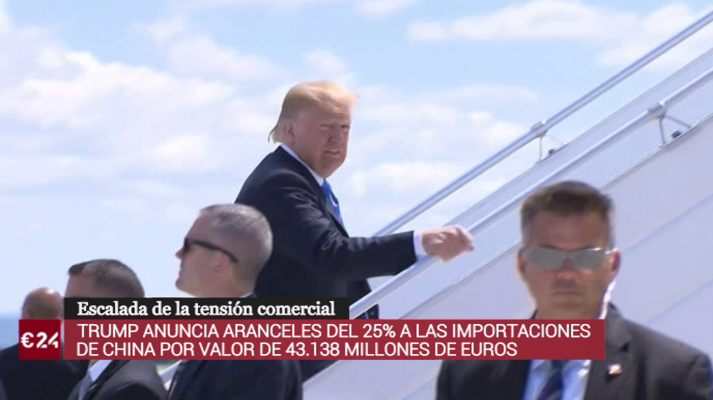 La tarde en 24h - Economía - 15/06/18