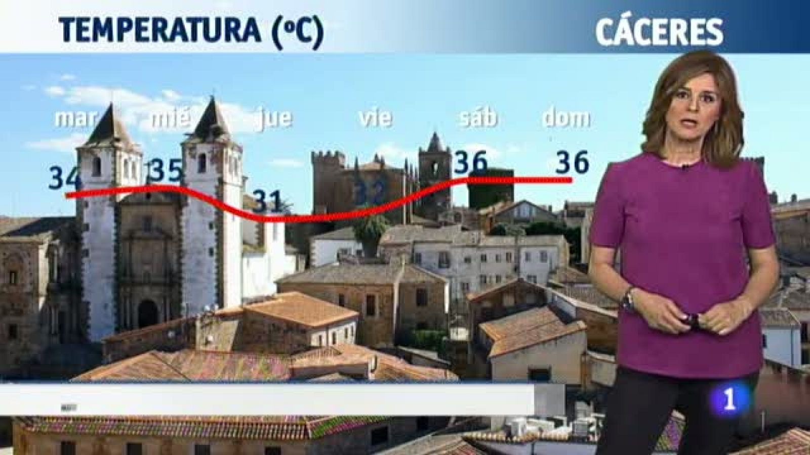 El tiempo en Extremadura - 19/06/18 | Ver