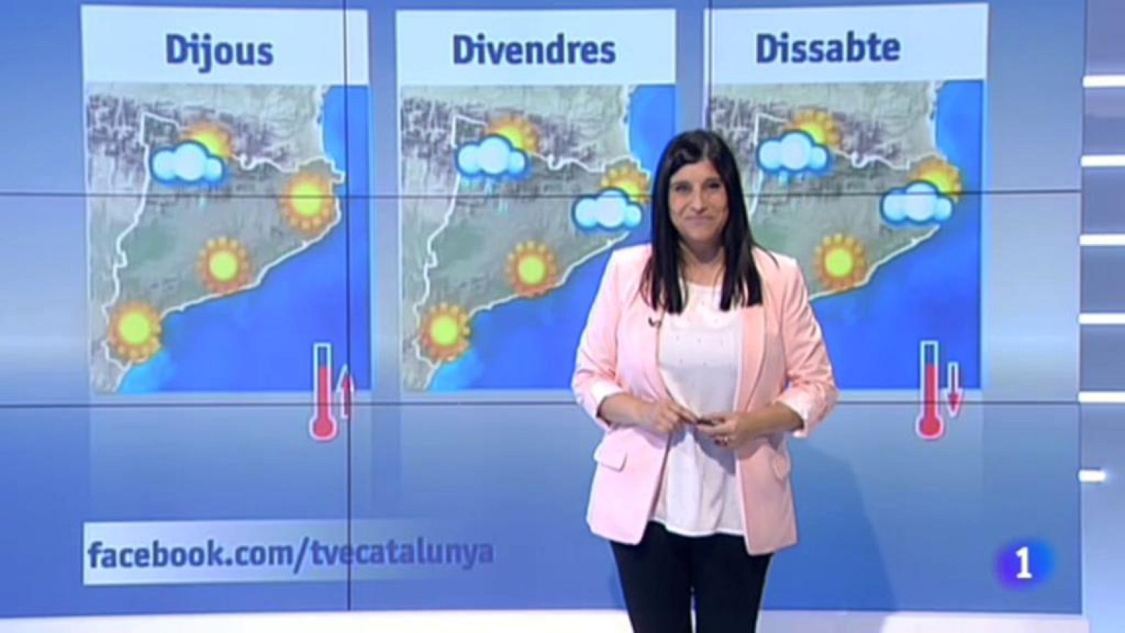El temps - 19/06/2018