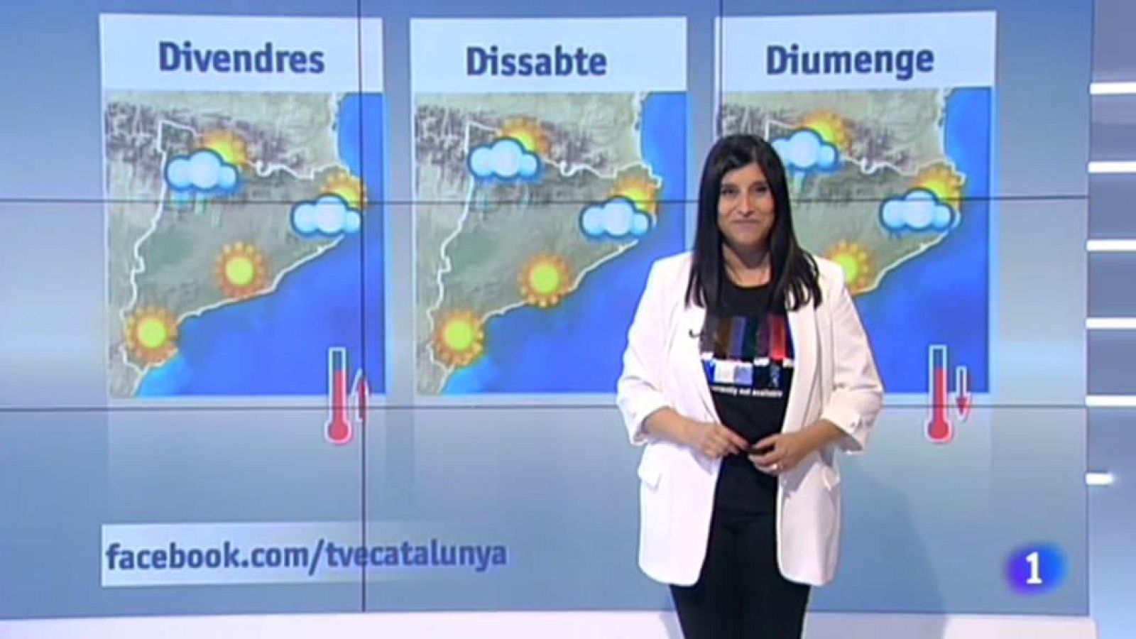El temps - 20/06/2018