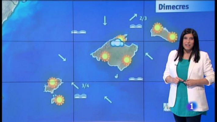 Informatiu Balear - El temps a les Illes Balears - 26/06/18