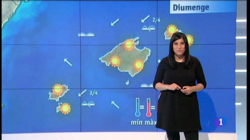 El temps a les Illes Balears - 29/06/18