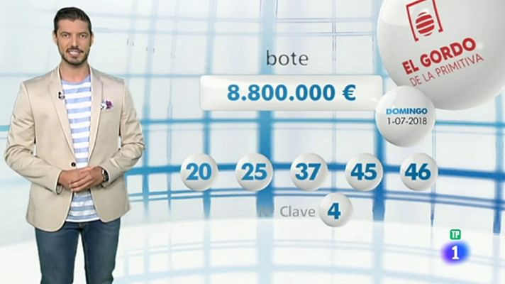 Loterías - El Gordo de la Primitiva - 01/07/18