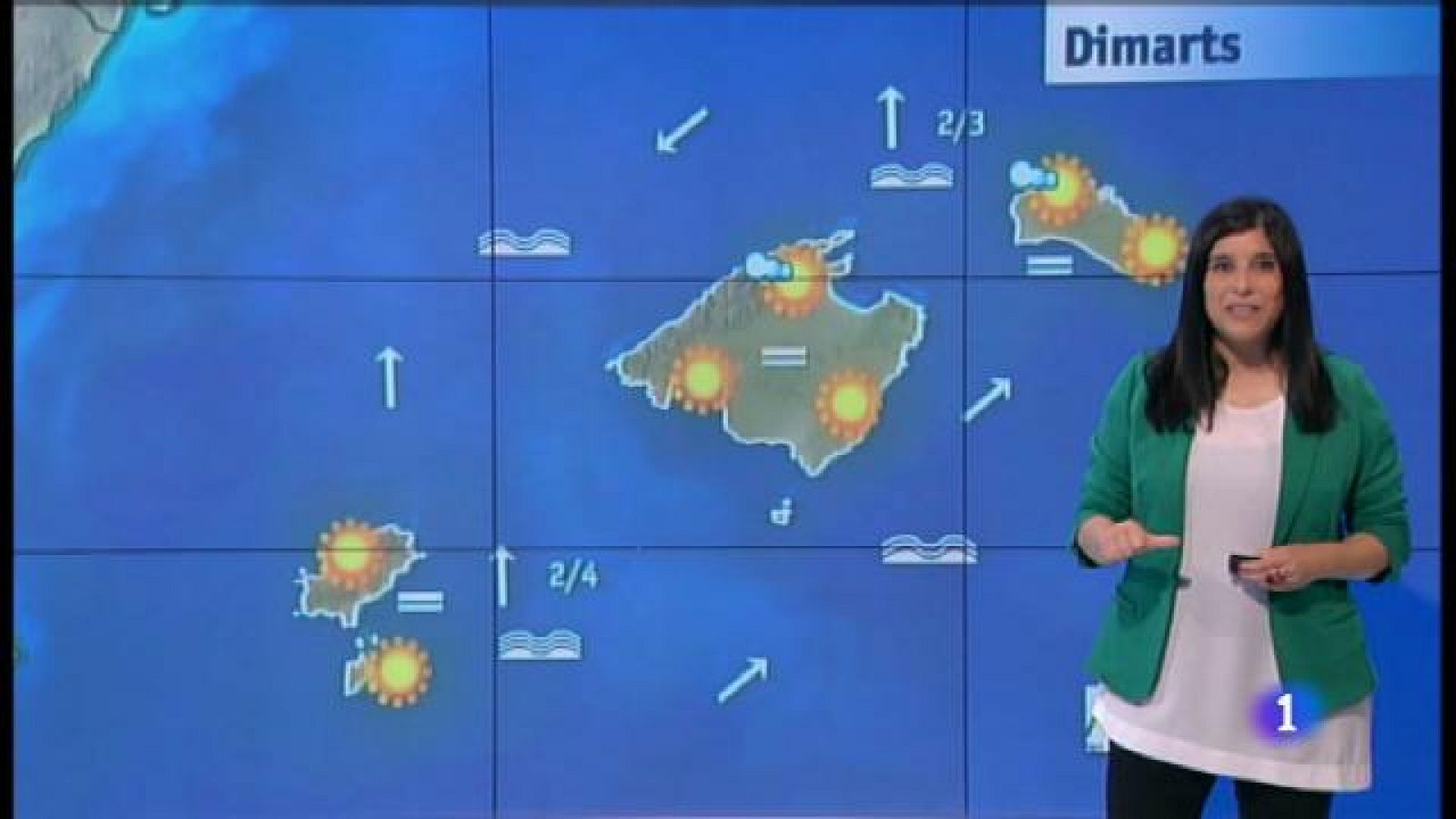 El temps a les Illes Balears - 02/07/18