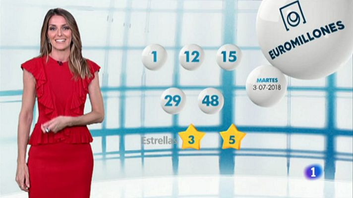 Loterías - Bonoloto + EuroMillones - 03/07/18