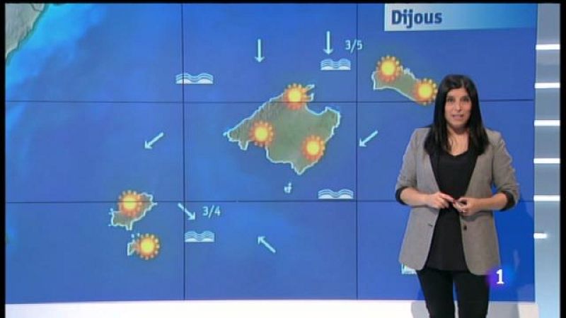 El temps a les Illes Balears - 04/07/18