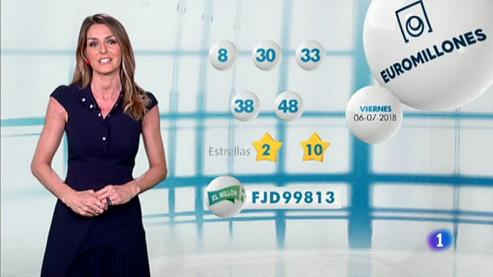 Loterías - Bonoloto + EuroMillones - 06/07/18