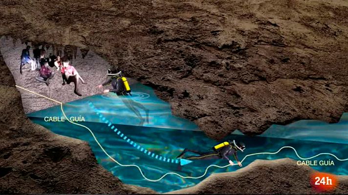 Informativo 24h - Las dificultades de rescatar a los menores tailandeses en un laberinto de pasadizos inundados