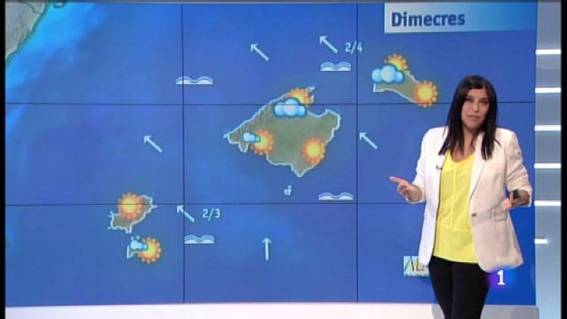 El temps a les Illes Balears - 10/07/18