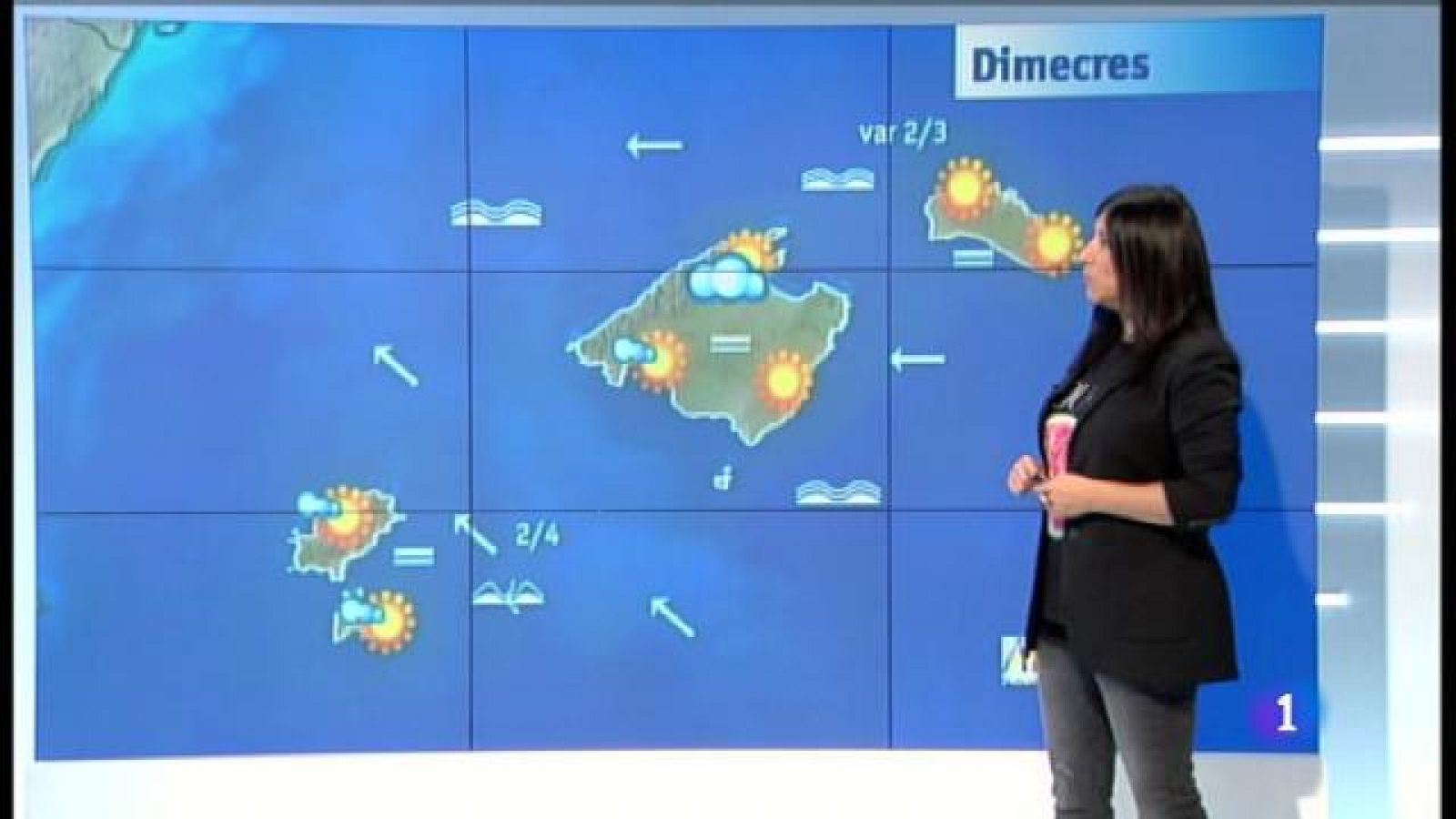 El temps a les Illes Balears - 24/07/18