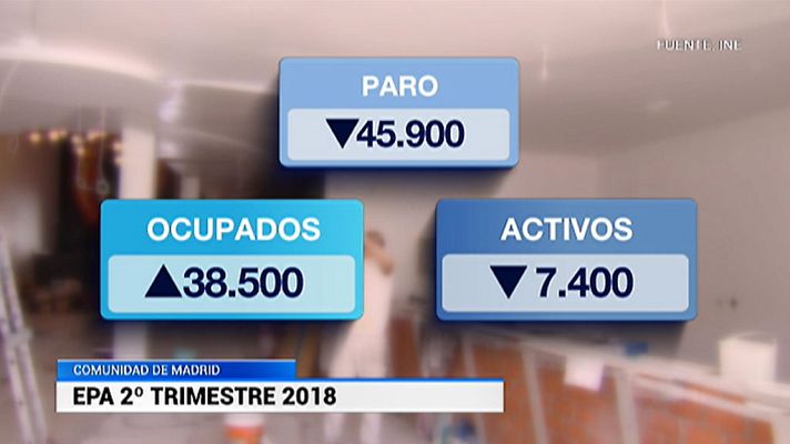 Informativo de Madrid - Informativo de Madrid - 26/07/18